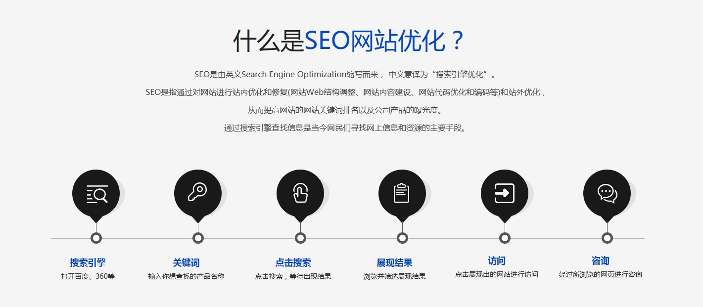 链99外链代发平台：贵阳seo优化怎么做